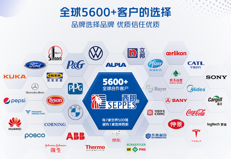 5600+企业的信任选择
