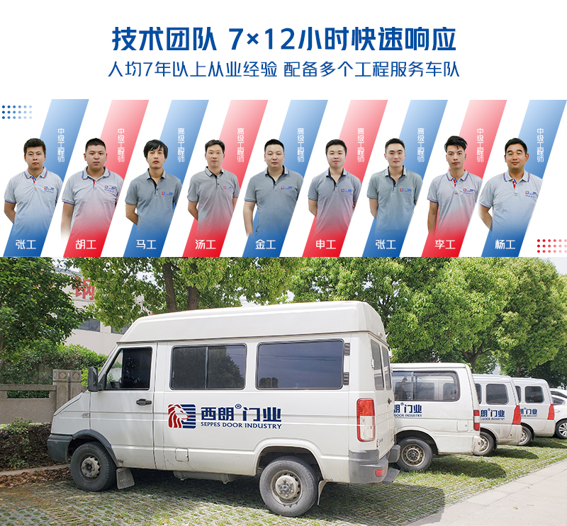 快速门