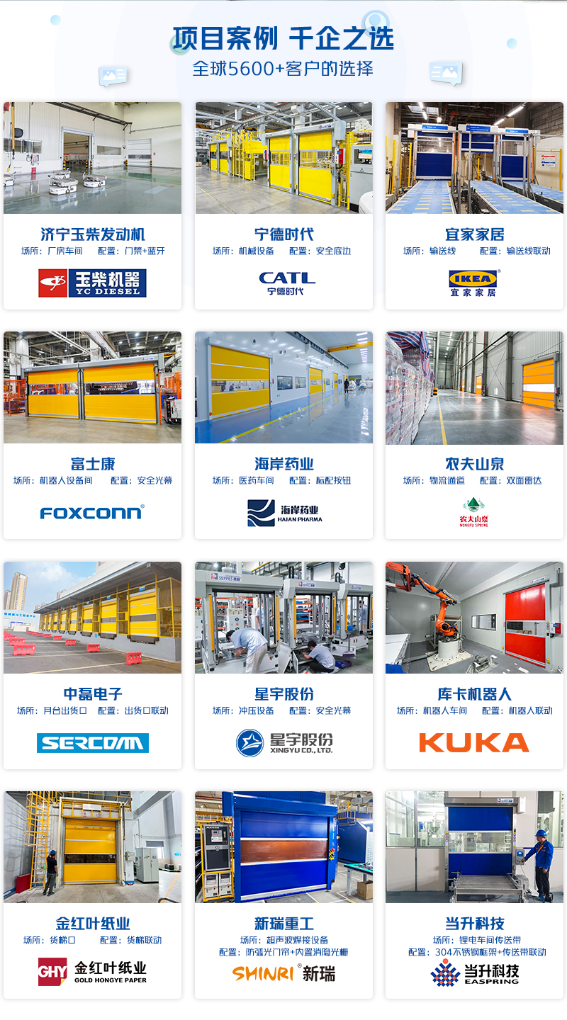 西朗快速门合作部分项目