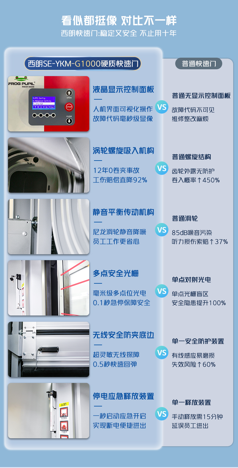 产品细节 产品细节